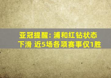 亚冠提醒: 浦和红钻状态下滑 近5场各项赛事仅1胜